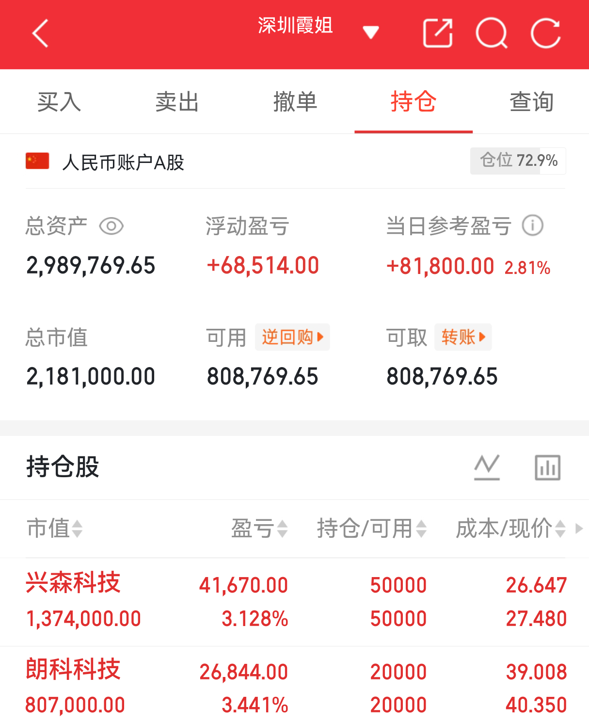 终于红彤彤股票想跟车🚗🚗🚗的私 