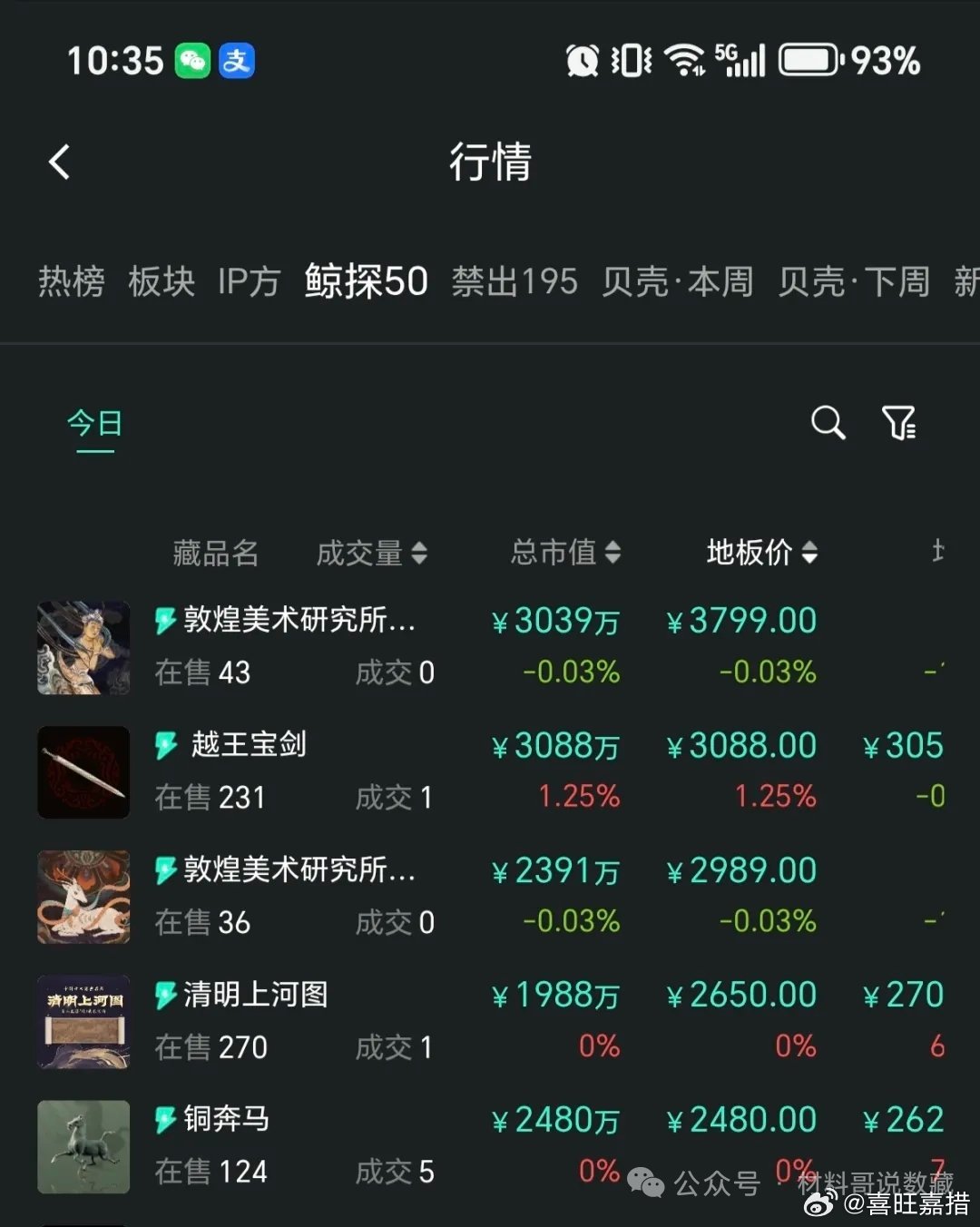 透漏国家十五五数字规划重大财富机会目前数字人民币钱包第一个应用是碳积分第二个应用