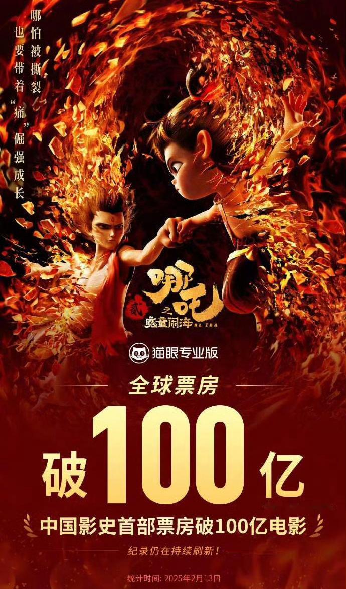 哪吒2就这么水灵灵的破100亿了你参加百亿补贴了吗？ 