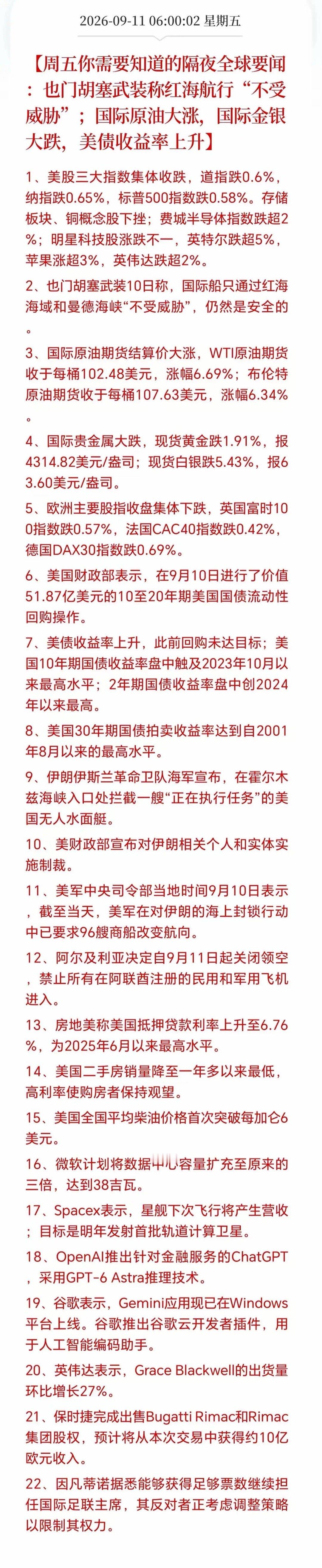 5大利空砸下来，今天这盘面有点扛不住第一，油价大涨第二，美债收益率飙升第三，美P