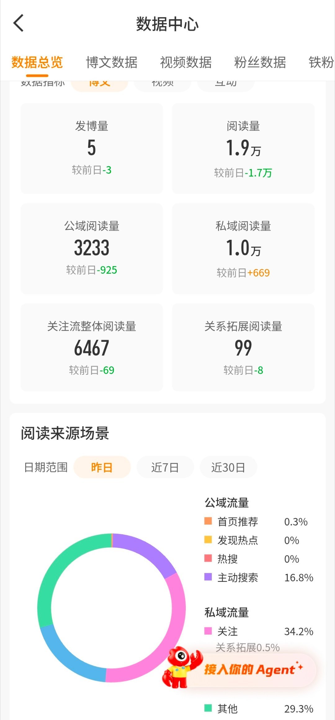嗯有进步