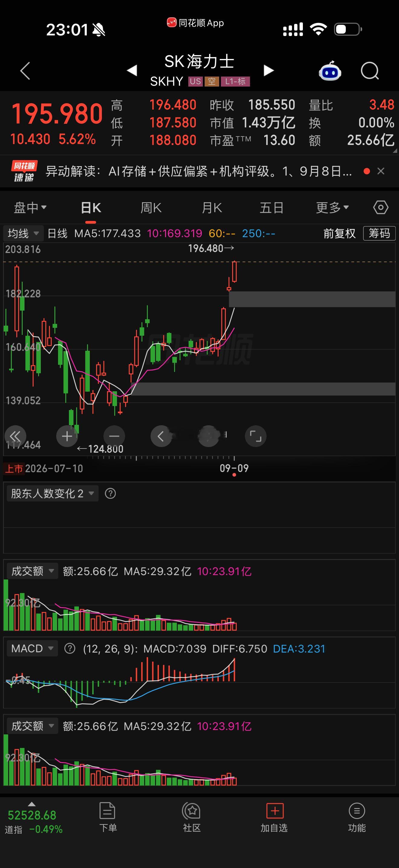 这才是科技[允悲] ​​​