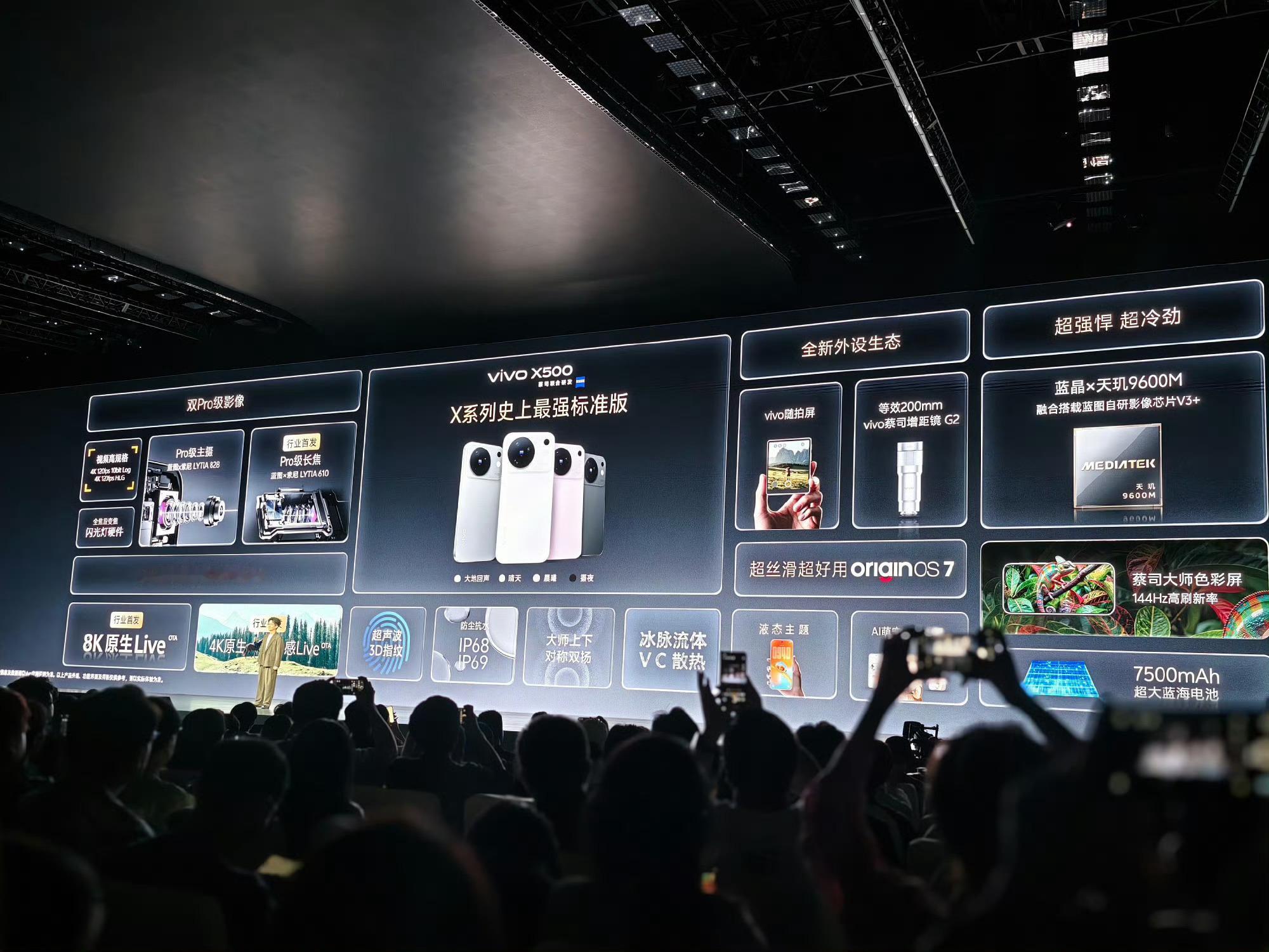 vivo首发适配微博8klive图 vivo X500标准版主摄和长焦都按照Pr