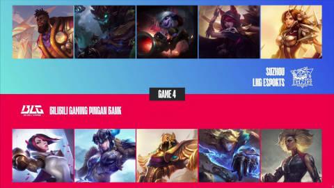  败者组决赛【LNG vs BLG 第四局比赛】

MVP：LNG.Scout（