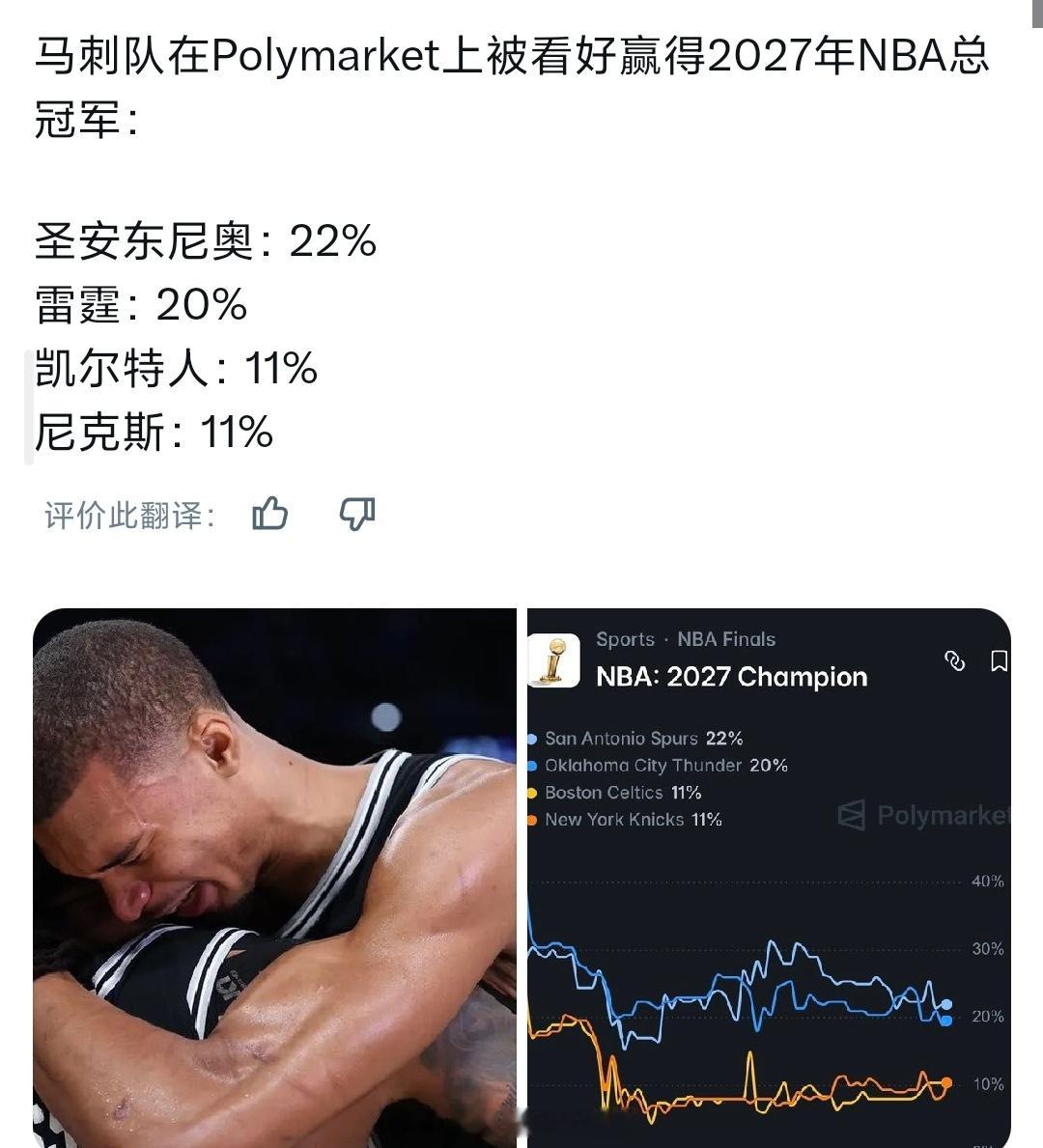 这。。。没见过这么贷款的，休赛期才刚开始尼克斯总冠军nba