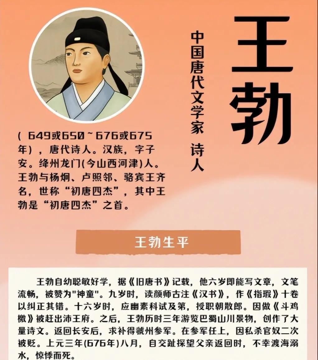 王勃以二十六载春秋，在《滕王阁序》中以惊世才情将“落霞孤鹜”绘成盛唐的永恒底色。