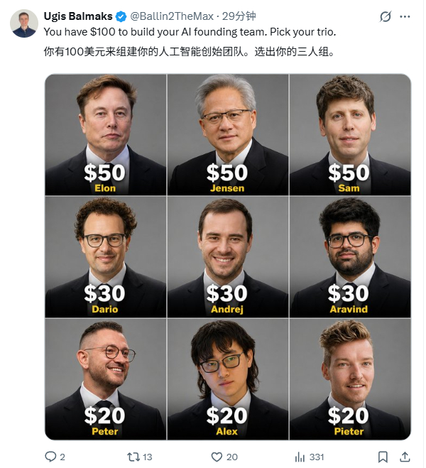 转：你有100美元来组建你的人工智能创始团队。选出你的三人组。AI