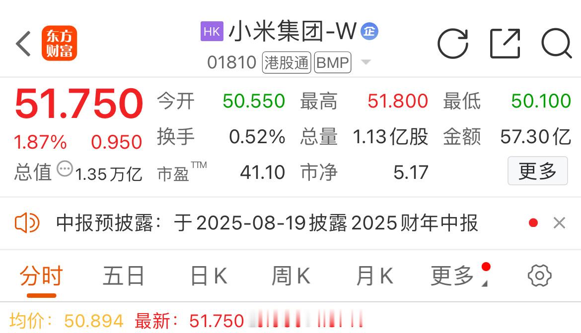 股票这事有涨有跌很正常，有的时候下跌也是一种机会，每次小米股票下跌的时候一堆人在