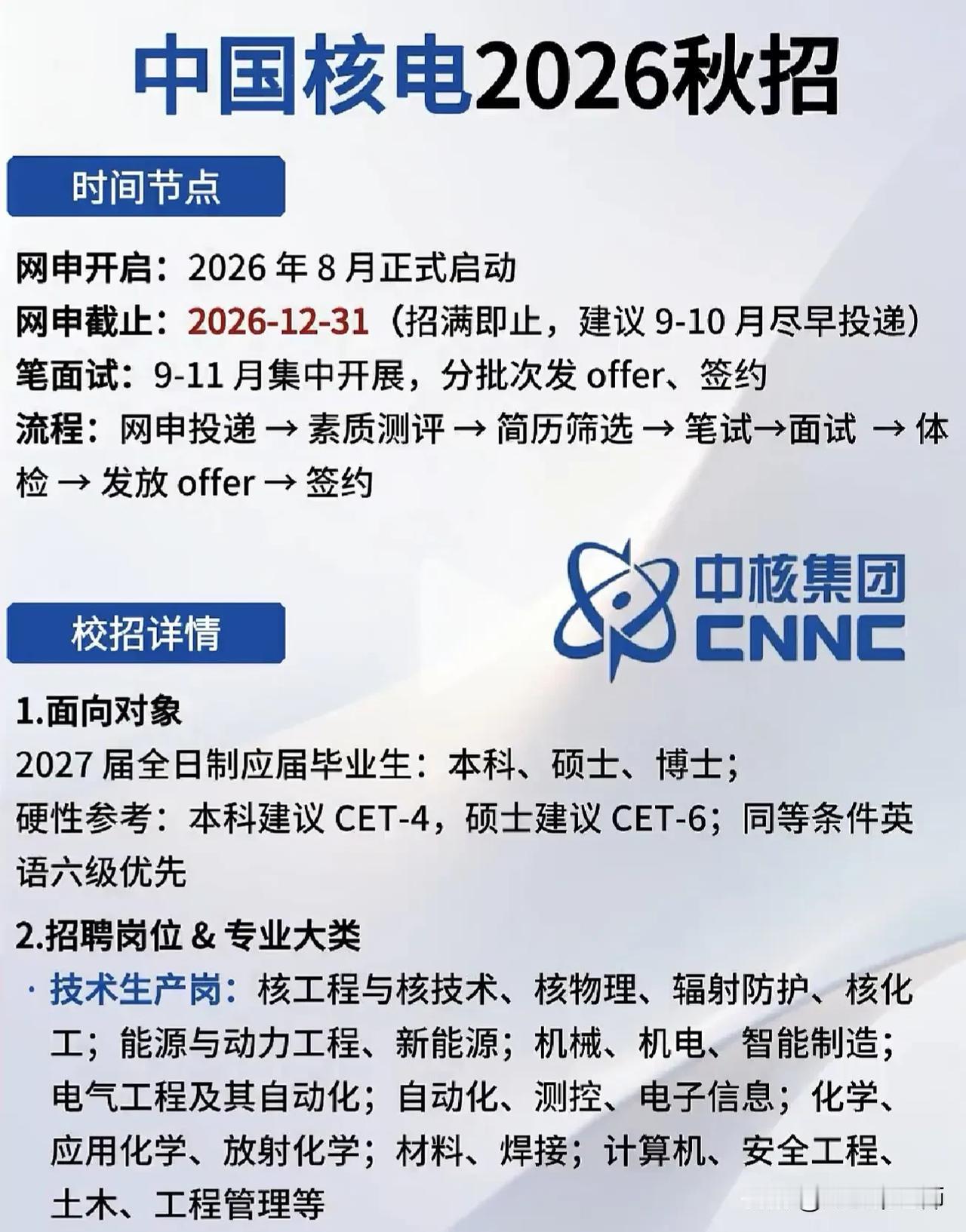 同学们，中国核电2026校园招聘已经把日程摆上桌面了，网申明年8月正式启动，截止