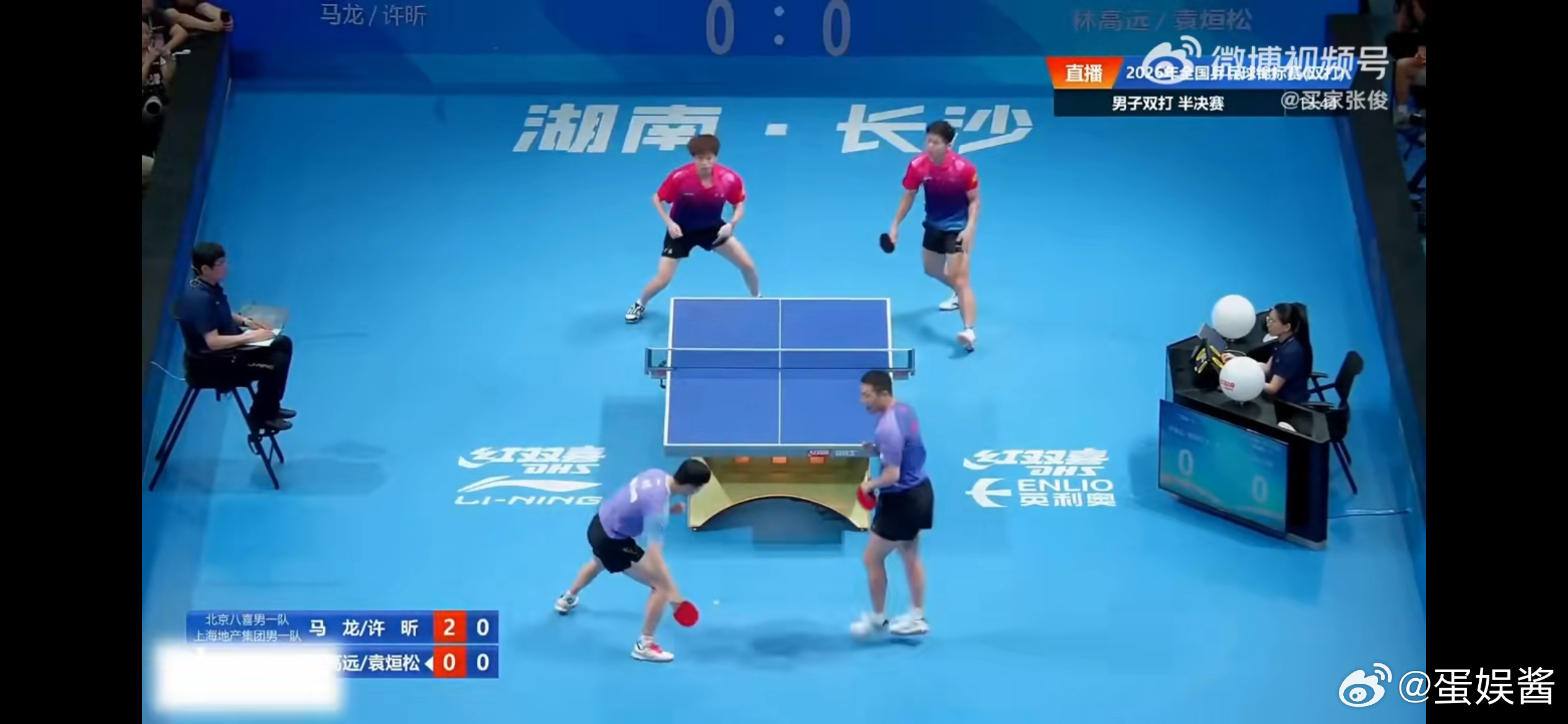 马龙许昕冲击全锦赛决赛马龙许昕顺利杀进全锦赛男双决赛，两人靠默契配合和赛场经验稳