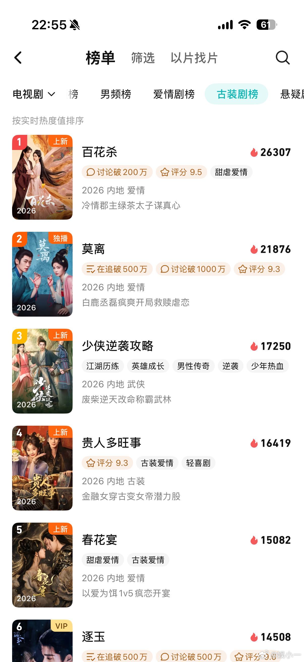 孟子义这波有点厉害了戏里是跌宕传奇的大女主，戏外孟子义亲身演绎逆袭剧本！单人扛起