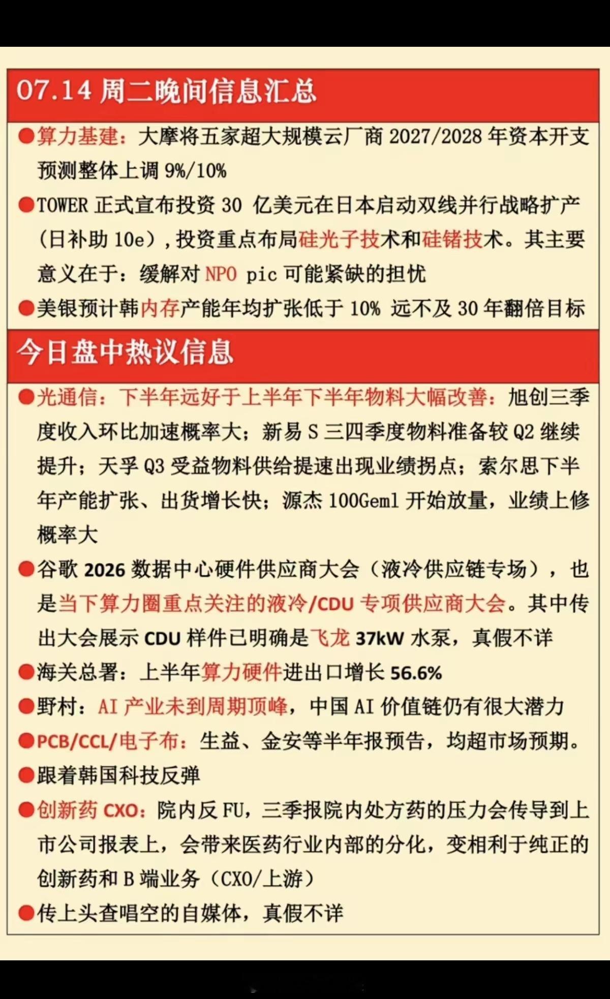 7.14周二  晚间：财经热点信息汇总！1.算力基建2.硅光子技术3.光通信4.
