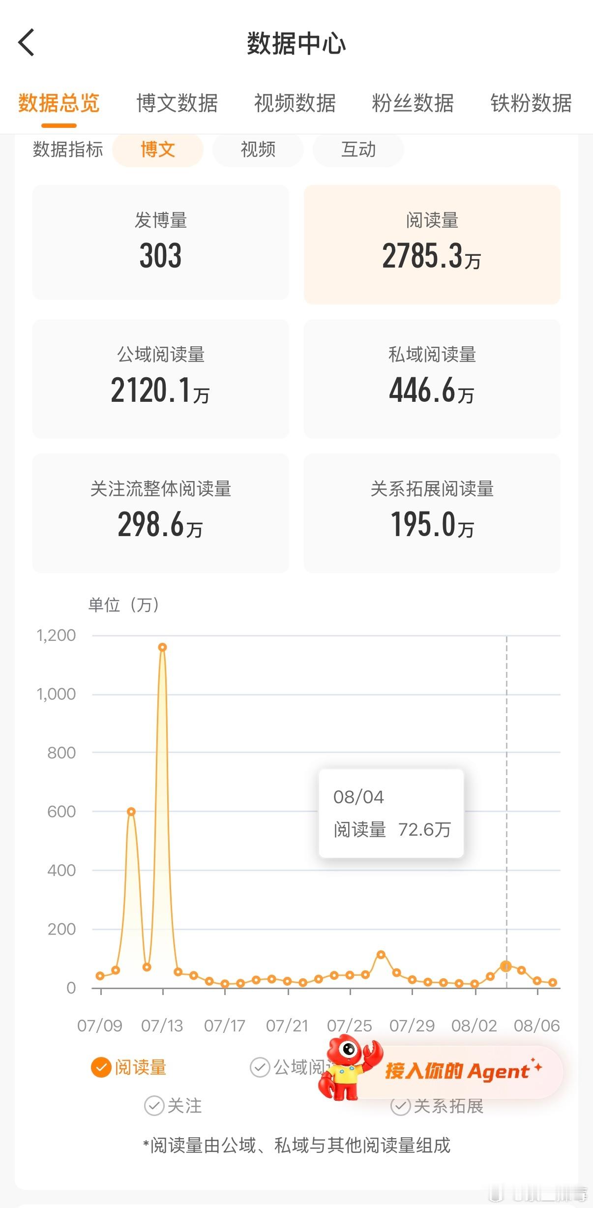 宝宝们 没ss了 路过帮⛰️一下  再不蹭要掉了