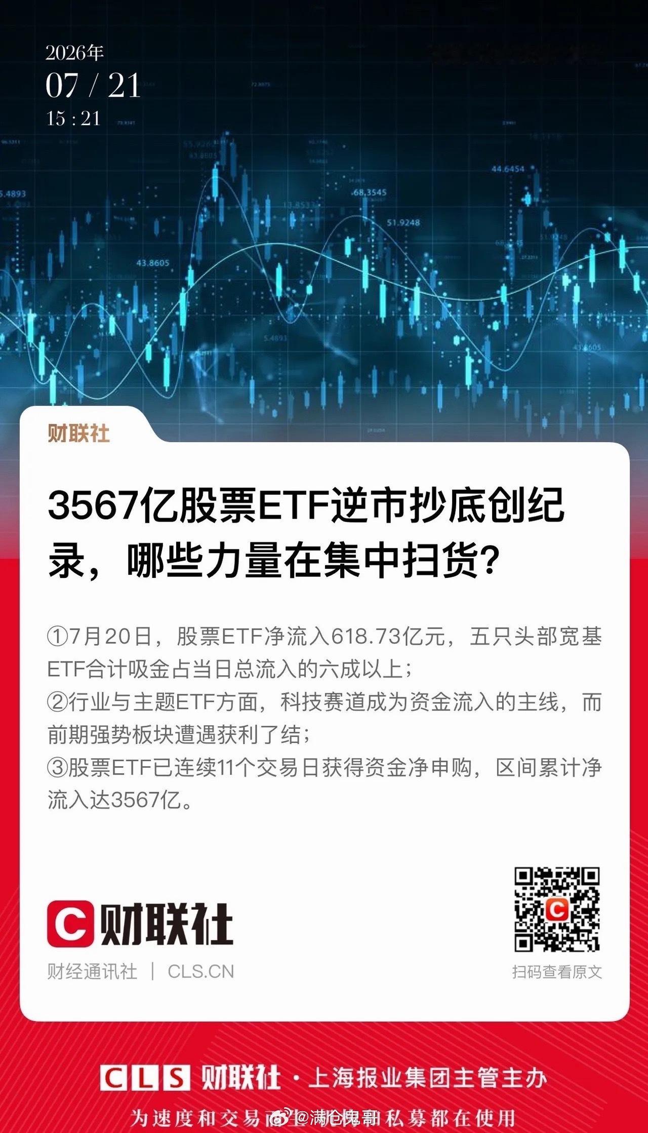 科技板块今日操作思路总结：认准方向就要果断出手，先下手才能占据主动。板块经历深度