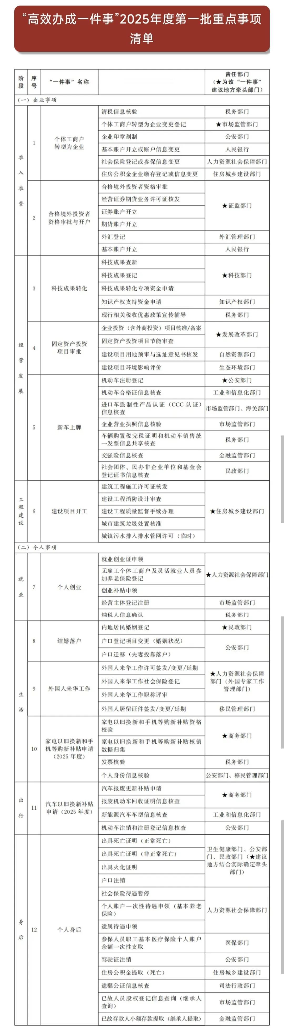 把实事做好，民心所向