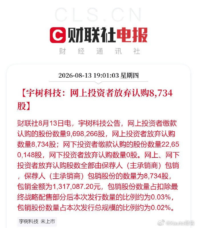 宇树科技弃购8734股这估计并非不想吃肉，应该是散户顾虑重重。该股219倍市盈率