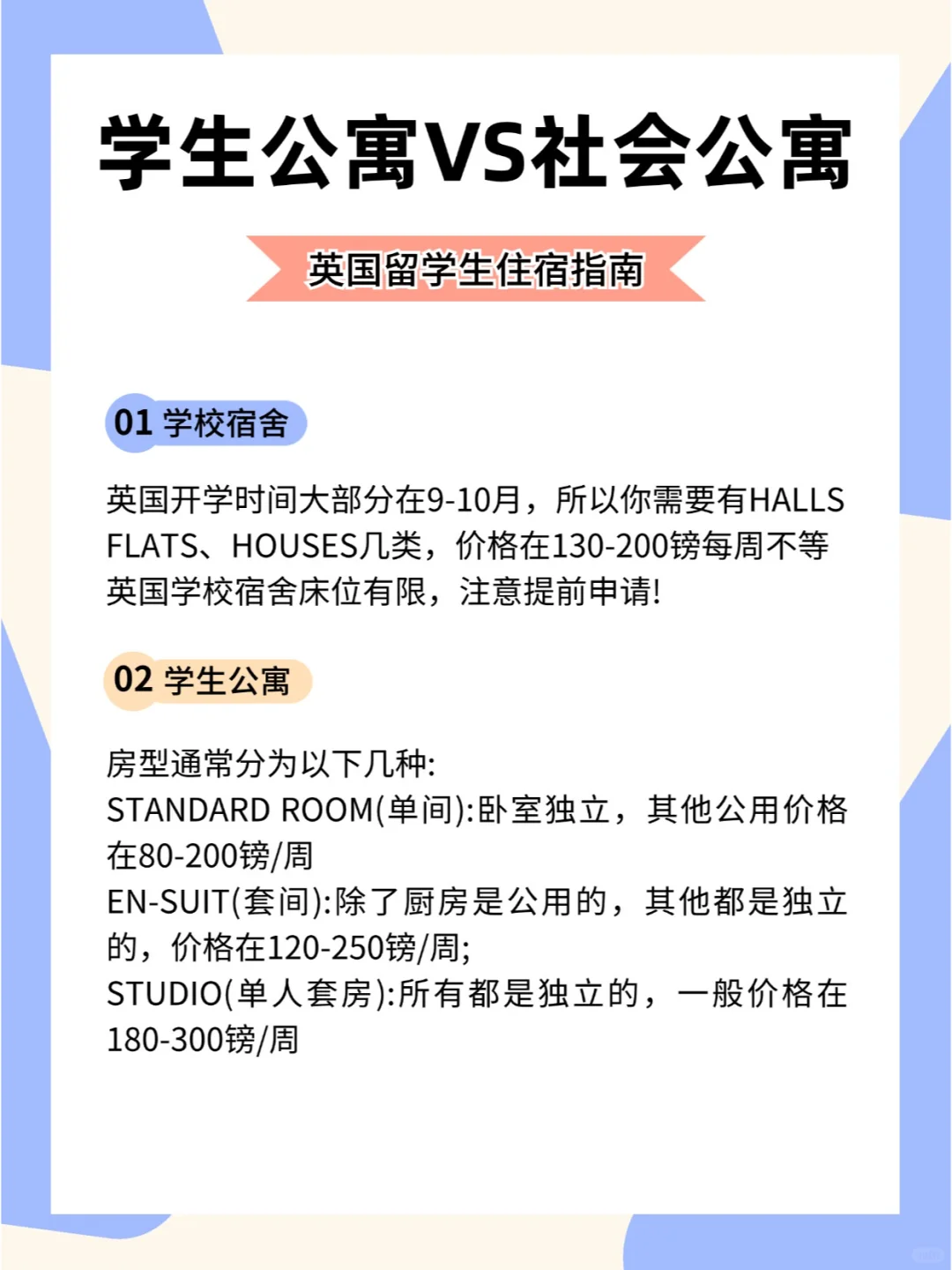 英国24Fall租房|看这一篇就懂了
