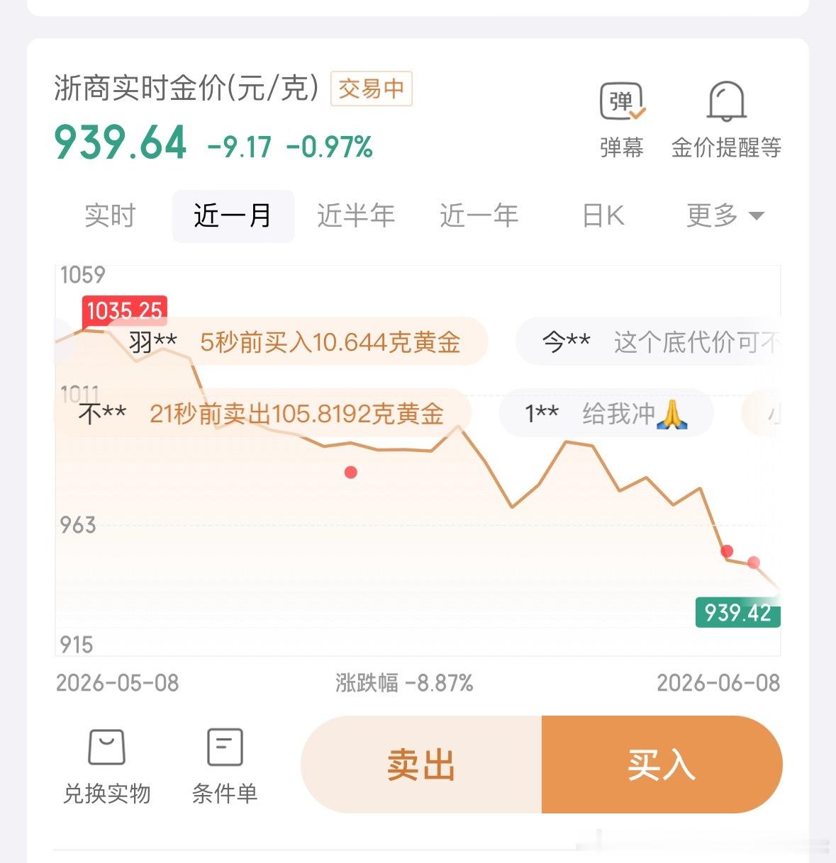 我再说一下黄金！我自己在上周五晚上补了点积存金，这个位置如果再跌，我还会补一次，
