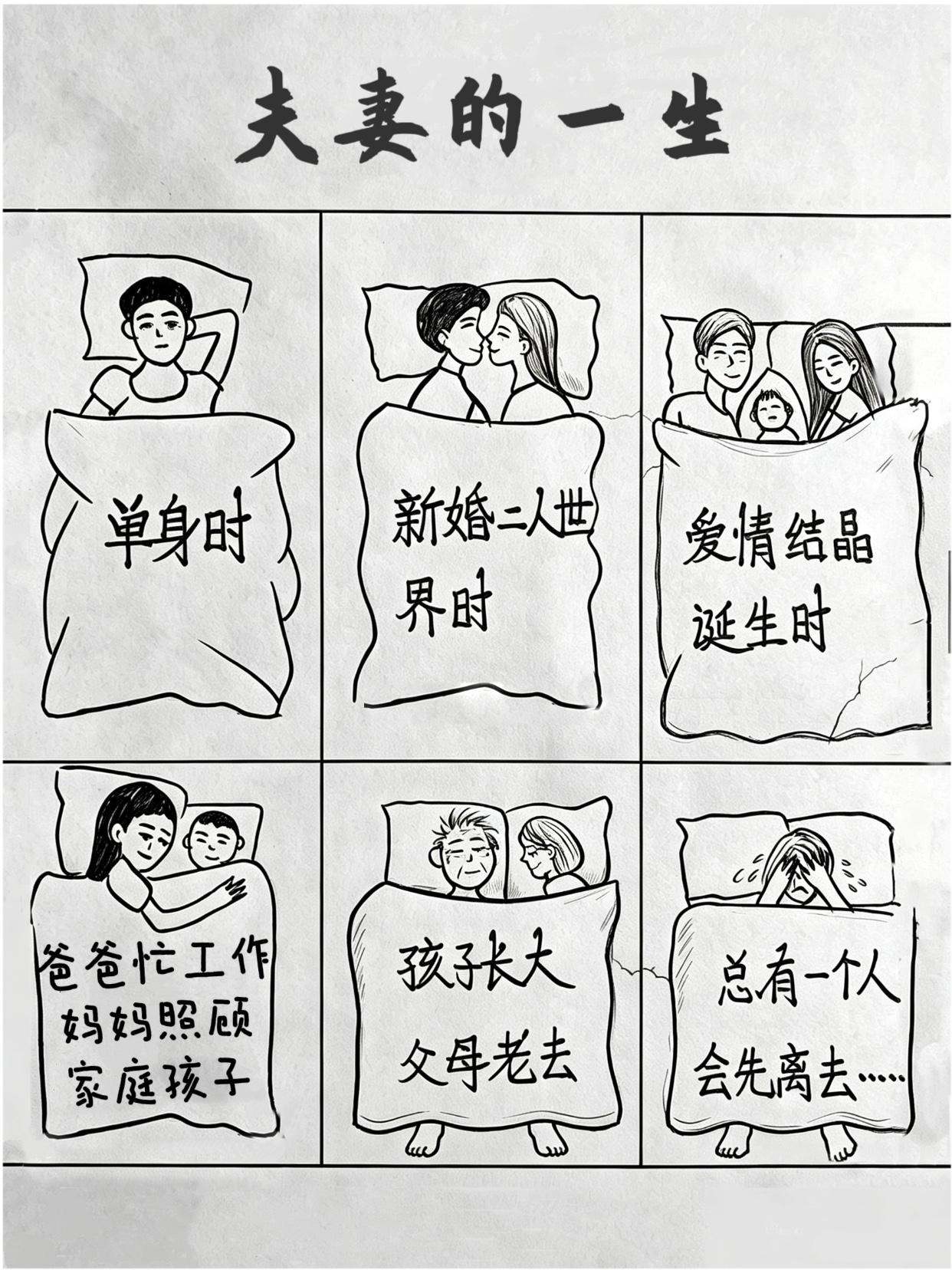俗话说：百年修得同船渡，千年修得共枕眠！这一张图，书写的是人生六个重要阶段，道尽