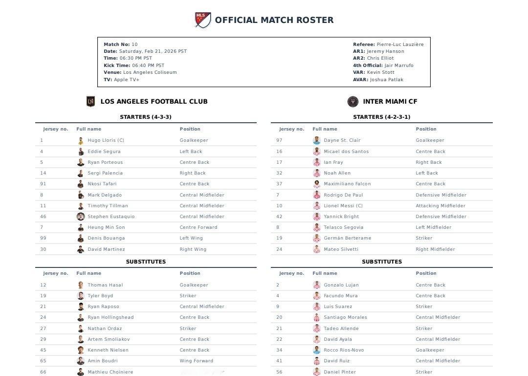 迈阿密国际首发：戴恩·圣克莱尔，伊恩·弗雷，米卡埃尔，法尔孔，诺亚·艾伦，德保罗