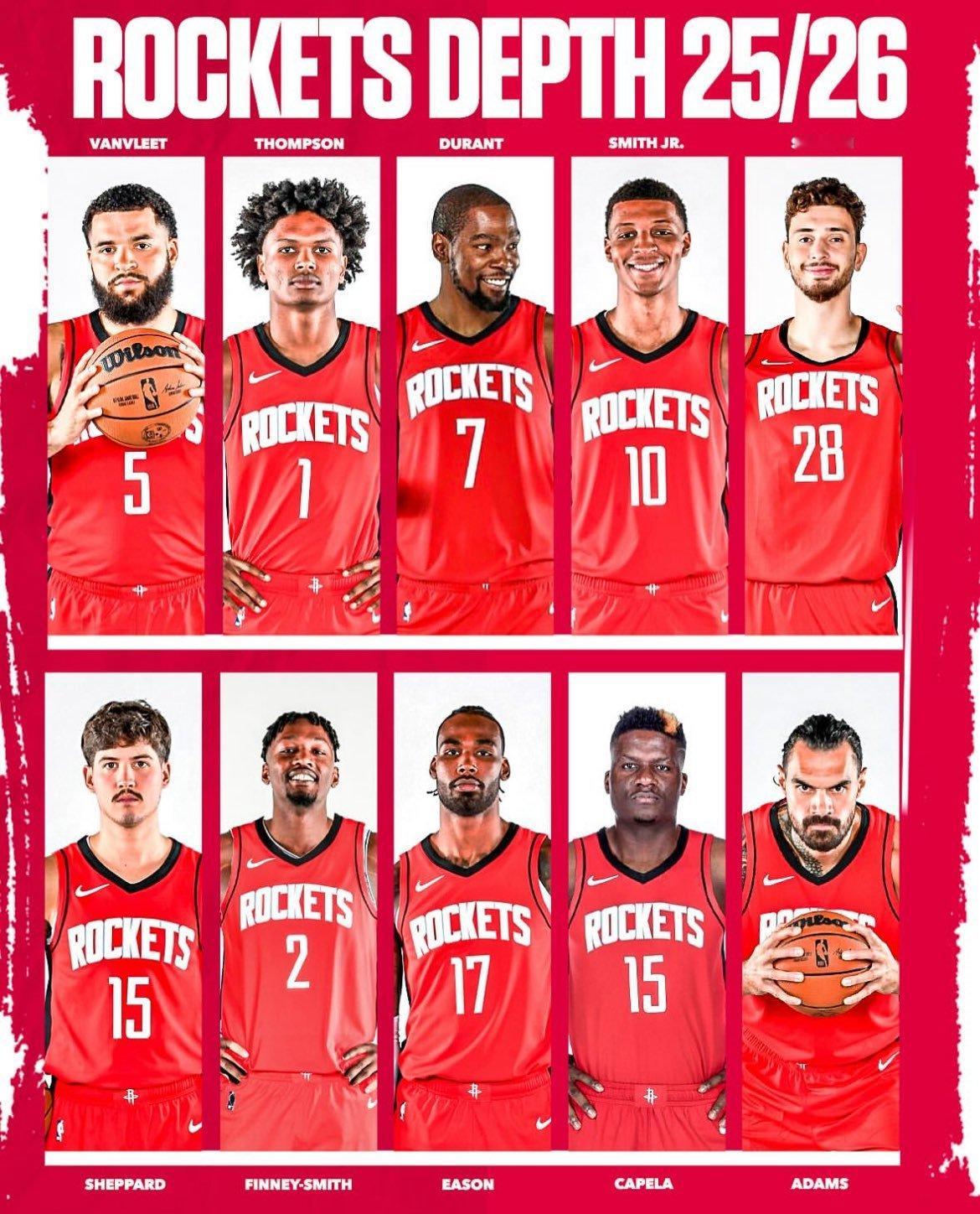 美媒：你对火箭新赛季的预期是？nba休赛期 ​​​