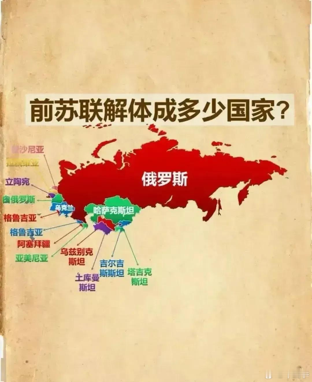 如果不是前苏联把投降西方的结果演示一遍，以目前文字史上最强大的美西方洗脑技术得在