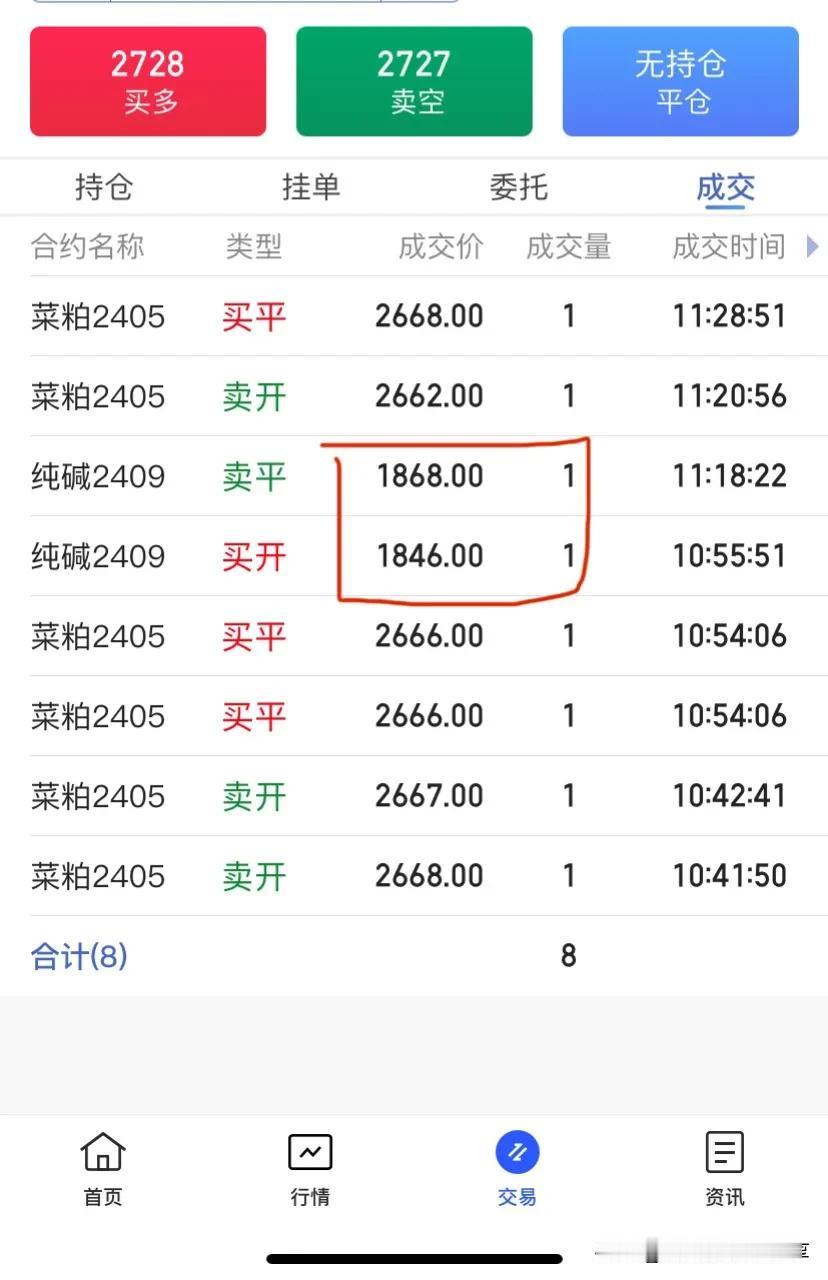 期货交易第一天，交割单，只有一个赚了，两个亏了，亏了的，及时止损，亏得很少，赚了