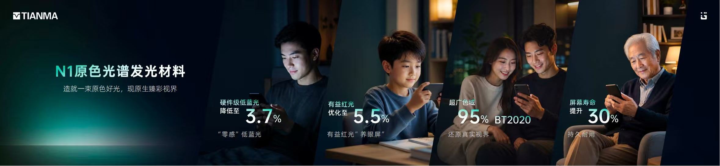  作为三层架构的核心根基，N1原色光谱发光材料从底层三基色同步革新。蓝光采用NF