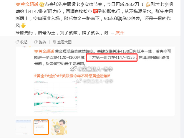 黄金 4145空单在4120完美止盈，爆砍250点，狂揽10716美金！这一单，