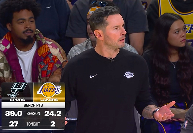 替补得分马刺27-2湖人 