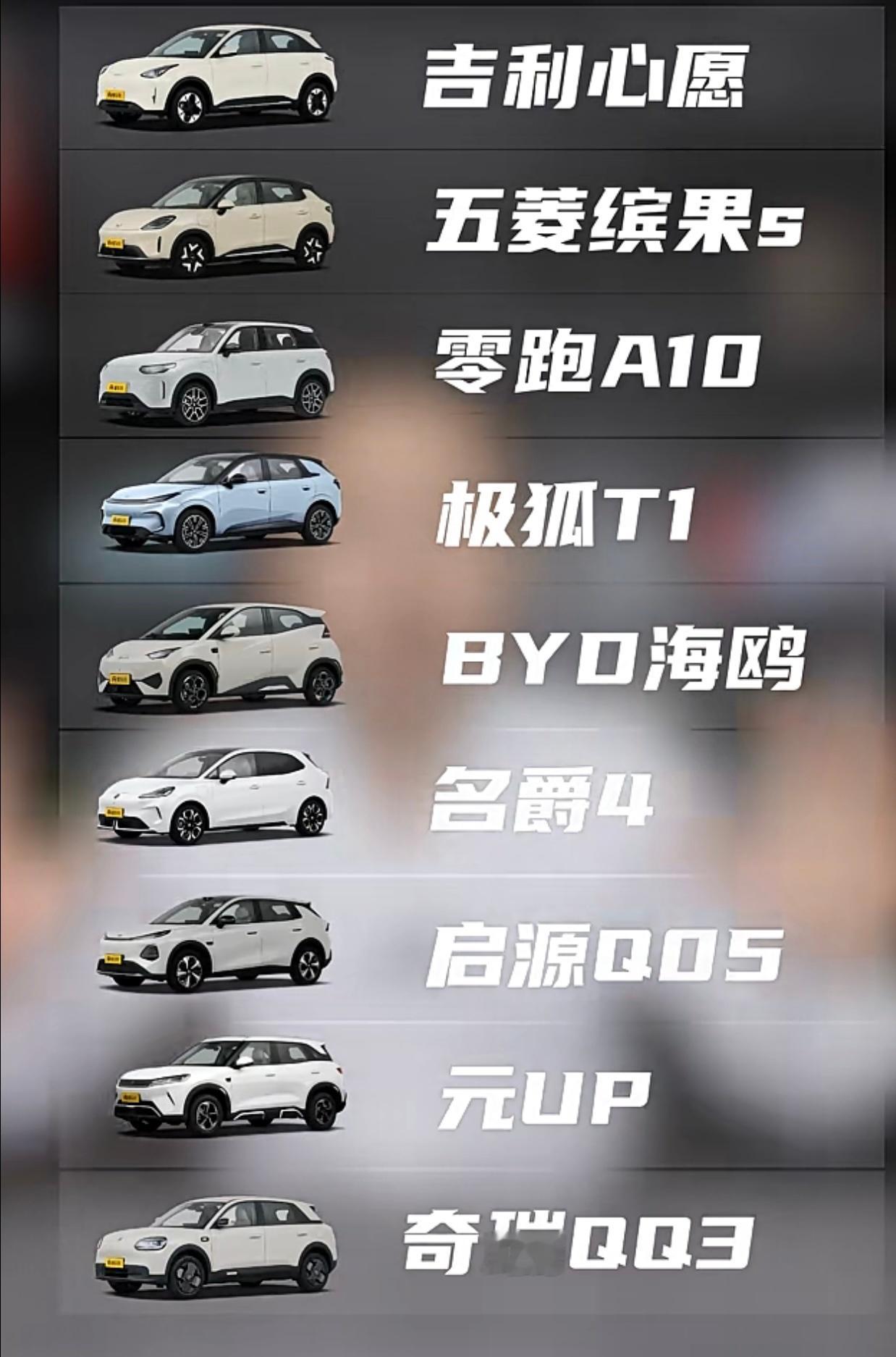 10万以内小电车，大家更喜欢哪个？ ​​​