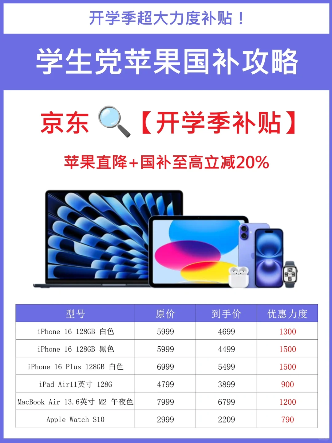 开学季大促🔥教你4千出头拿下iPhone16📱