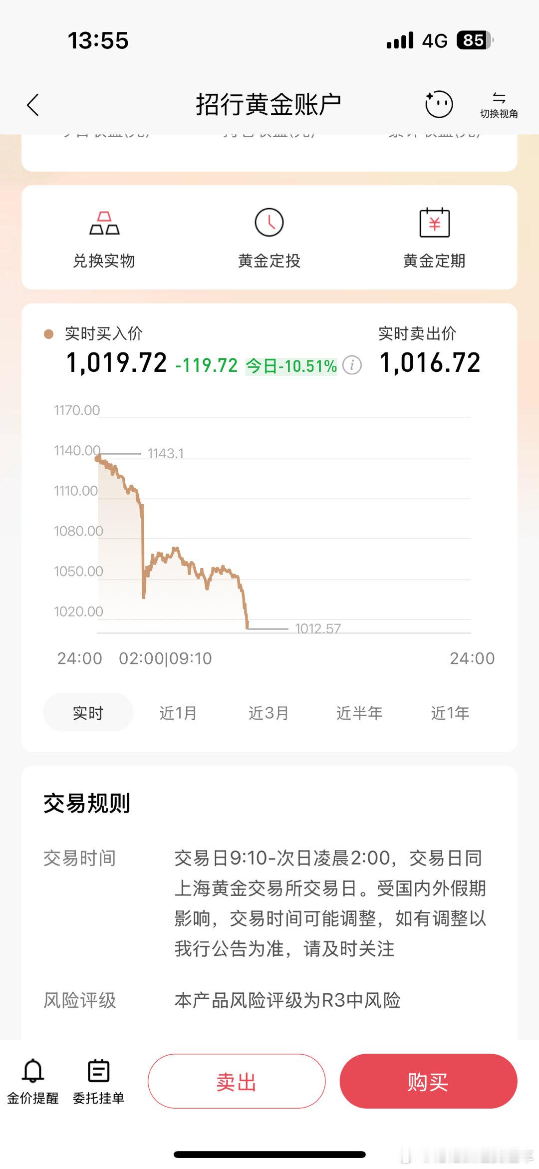 金价 别人贪婪我恐惧，别人恐惧我贪婪。暴跌了，预想肯定最近有这么一出。 