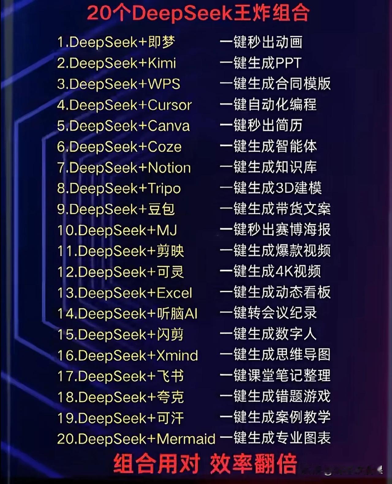 20个DeepSeek的王炸组合，主打一个干脆利索嘎嘣脆，不拖泥带水，赶紧收藏吧