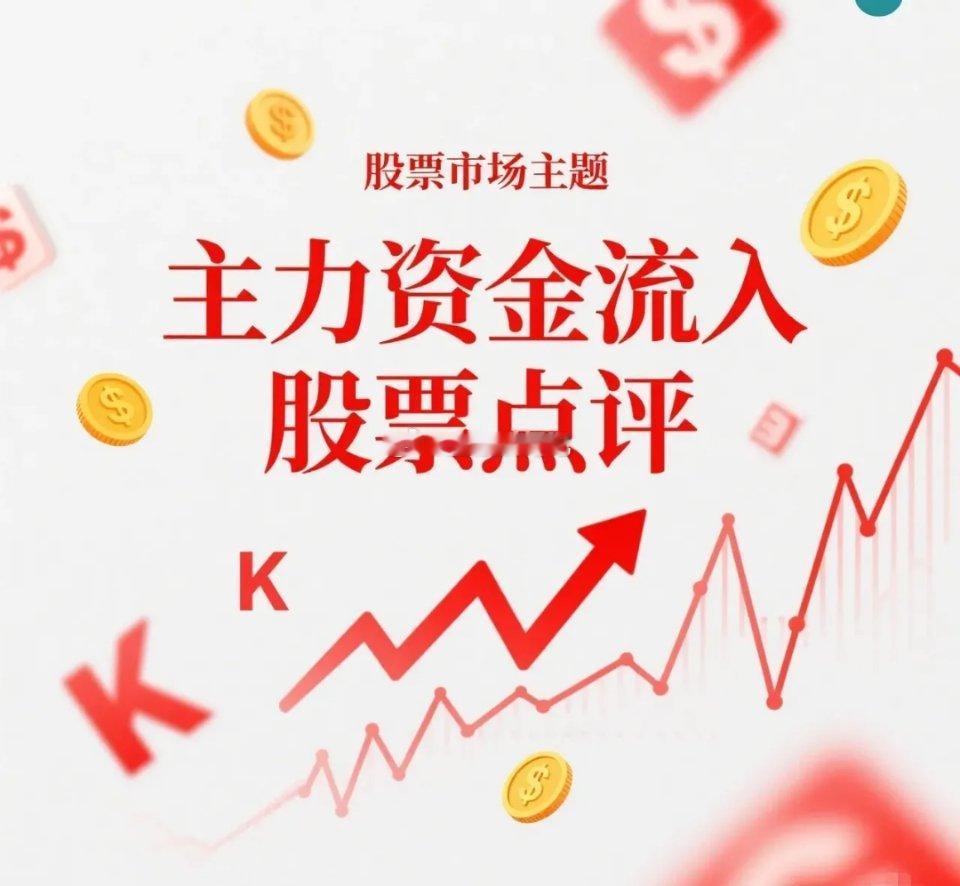 12月7日。星期天。沪深资金流入股票！兴业证券。向上突破。面临压力？兴业银西。强