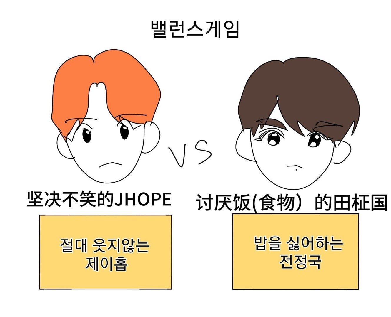 一起来玩二选一哈哈哈哈哈坚决不笑的jhope vs 讨厌饭（食物）的田柾国大家选