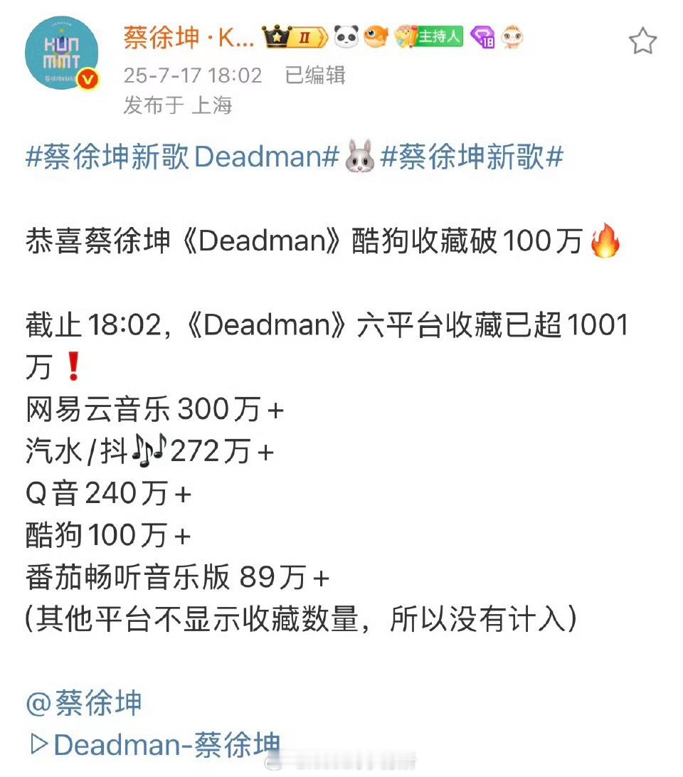 蔡徐坤《Deadman》才发行一个半月 全平台收藏就破1000万了 ​​​