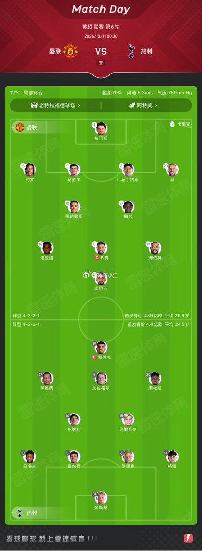 发工资了，全部买了热刺，等于发了三个月工资[赢牛奶] 足球 ​​​