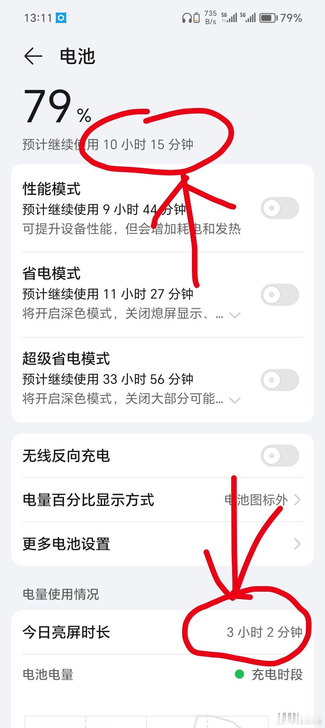 #你的手机充满电后能用多久#我是手机深度使用用户，基本上不停的在玩手机。就拿我的