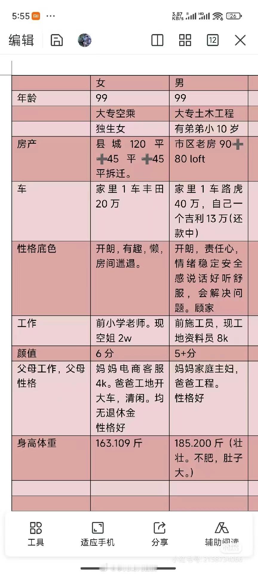 XH书网友做的表格。大家觉得这两个人配吗。 ​​​