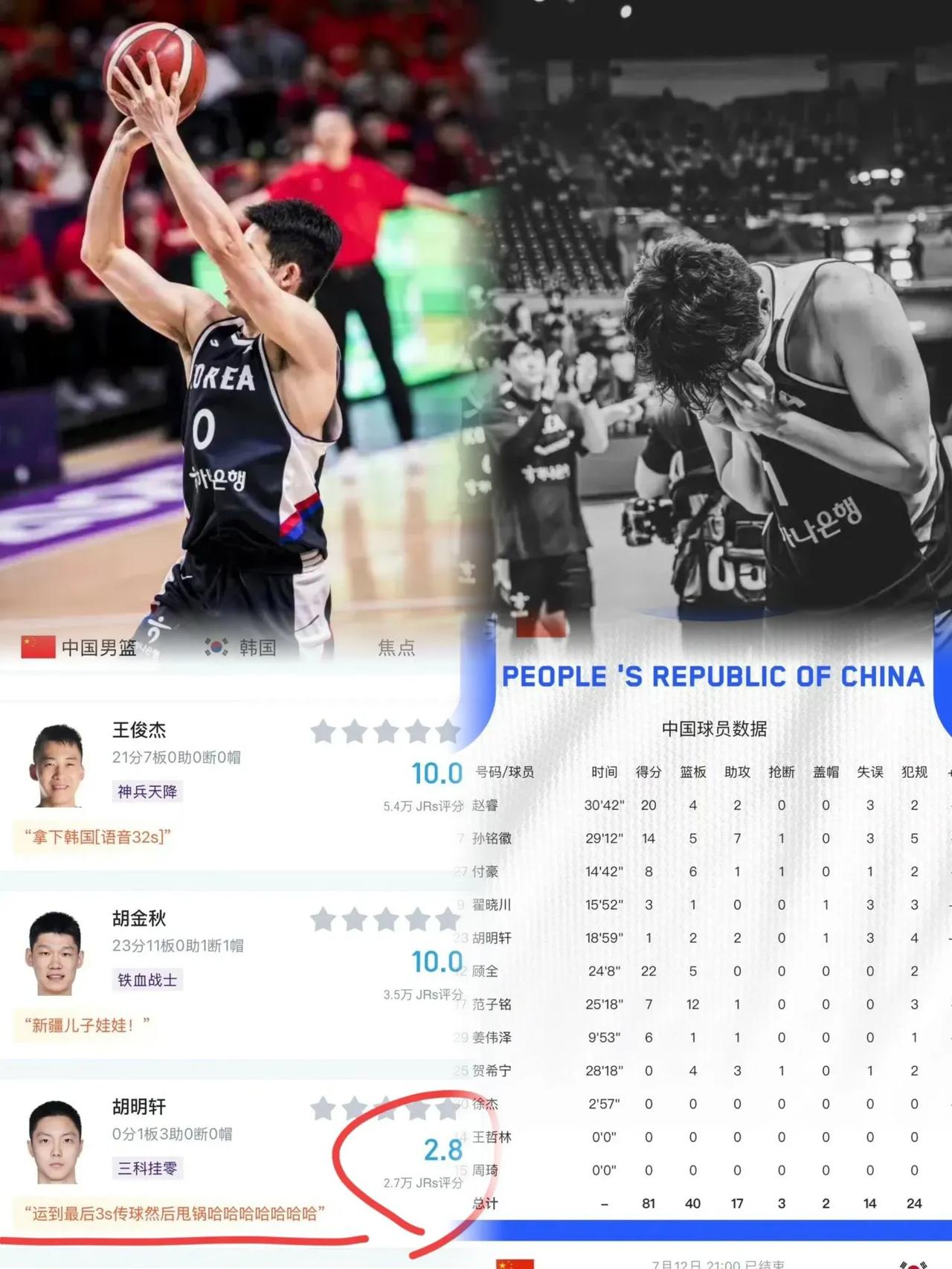 韩国男篮被咱淘汰后，球员哭得稀里哗啦，确实不甘心。但咱男篮球迷也太狠了，赢球这么