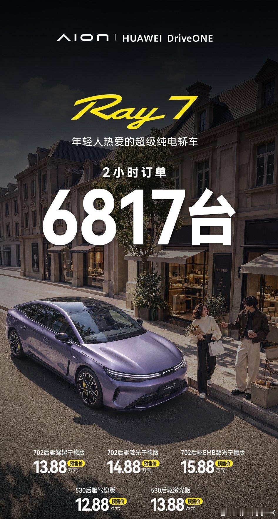 Ray7开启预售仅 2 小时，订单达 6817 单！超级加配埃安Ray7预售价1