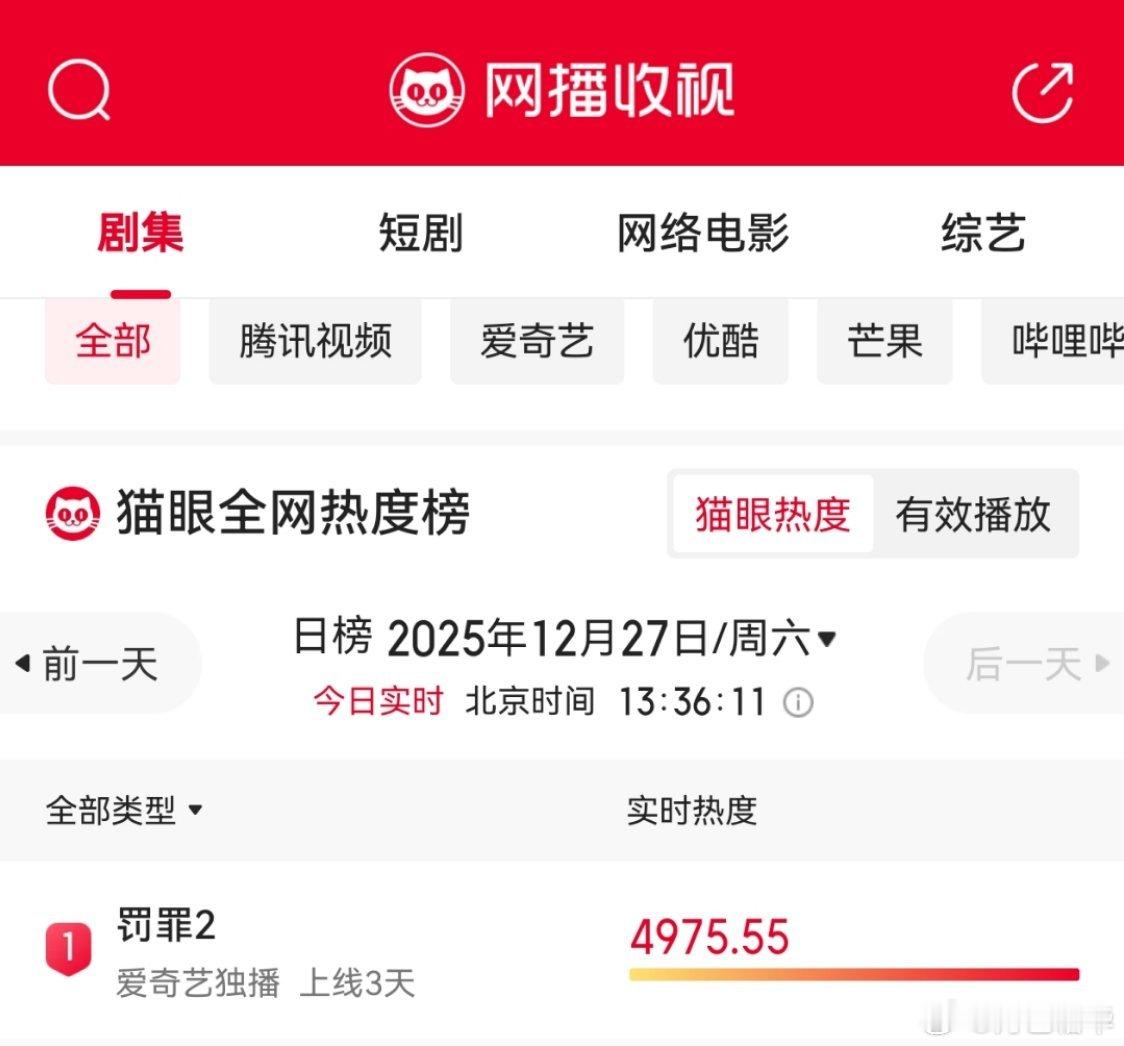 这要是其他人估计要买个猫眼第一了。 