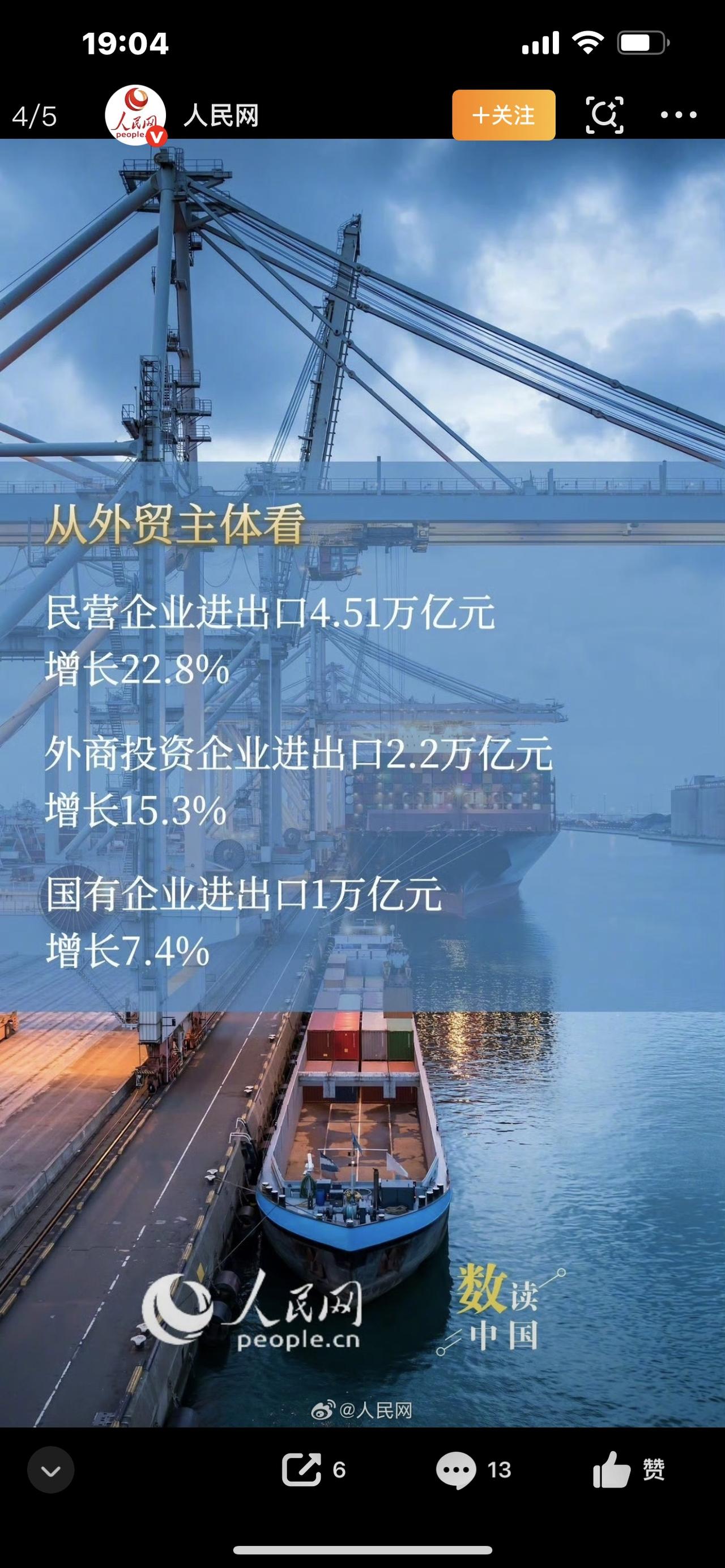 狂飙18.3%！前2月外贸交出提气答卷，中国经济硬核开局

炸了！刚刚海关总署甩