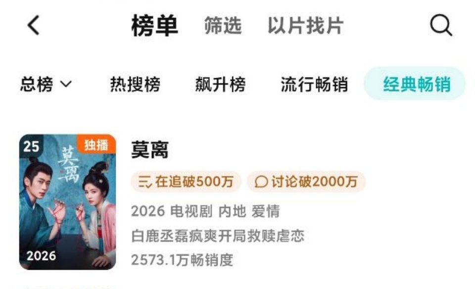 白鹿莫离拉新年榜上升到25了！给鹅赚了不少啊！白鹿 白鹿莫离