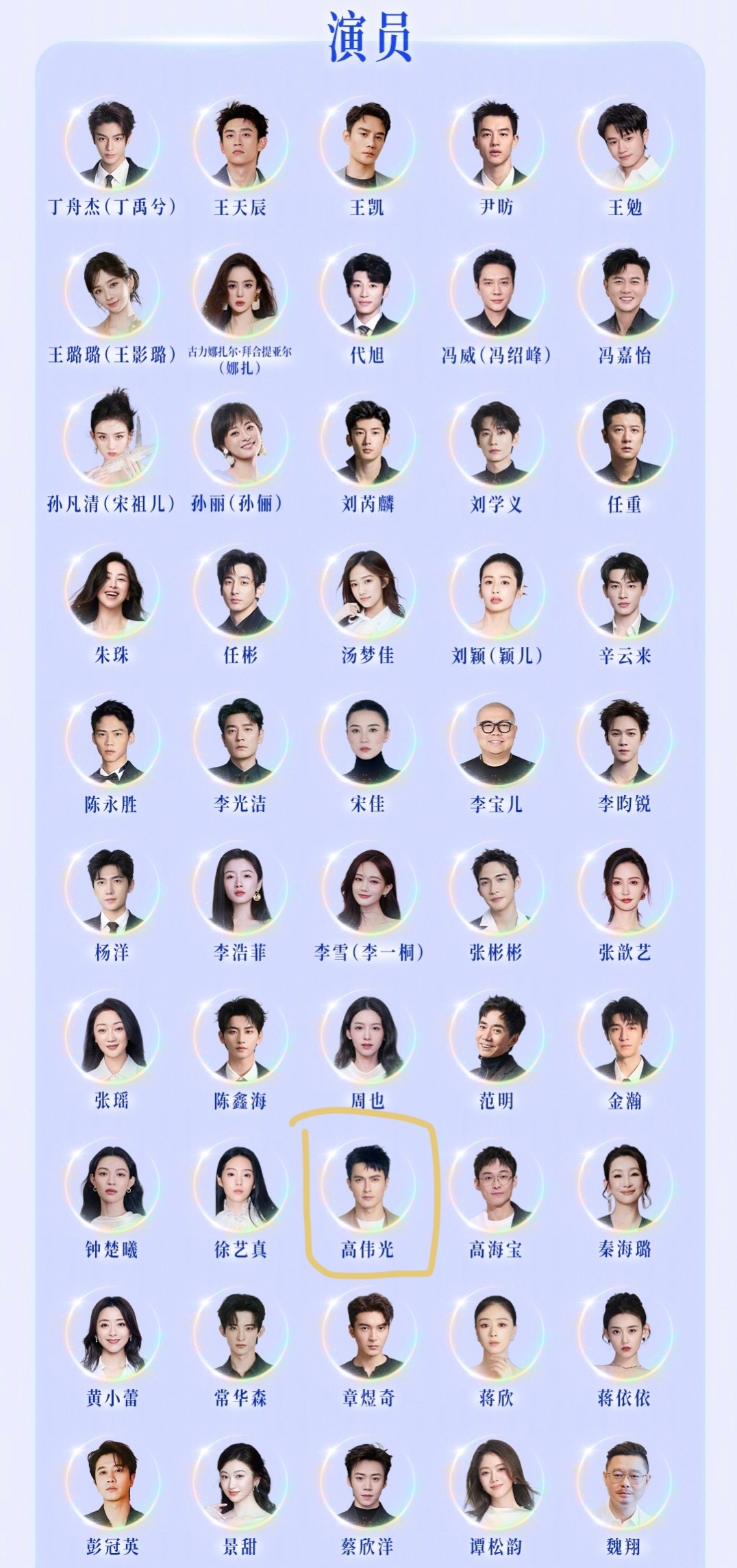 阿光还是挺靠后的 所以要多找高伟光演男主哈 