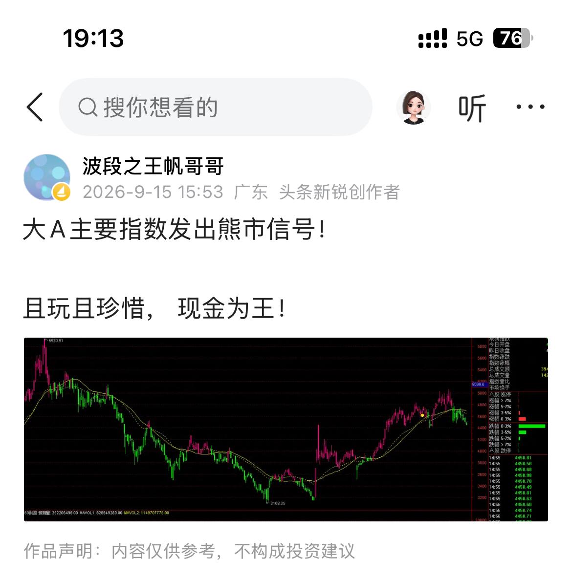 今天的盘面，9月15日已经提前提示