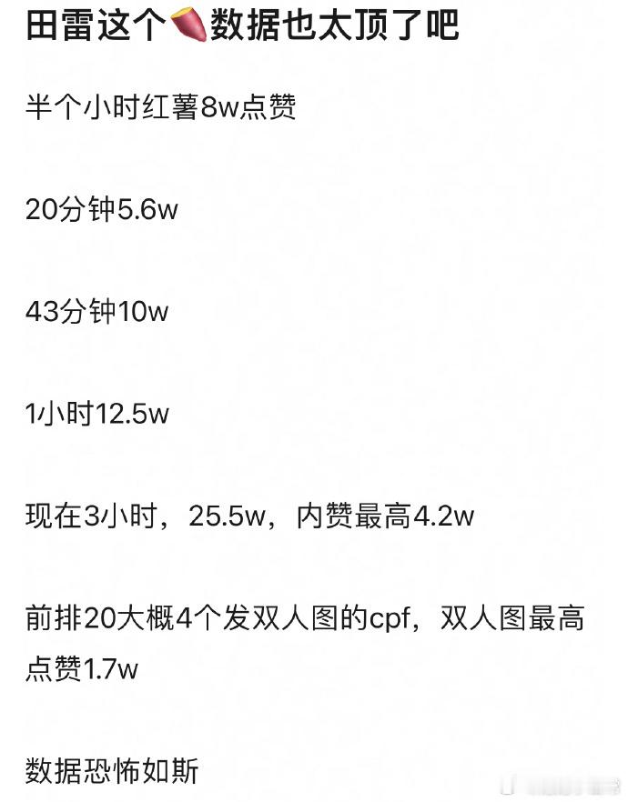 田栩宁数据惊艳全场，无需酝酿，直接引爆！实力与魅力并存，未来可期，星光璀璨已现，