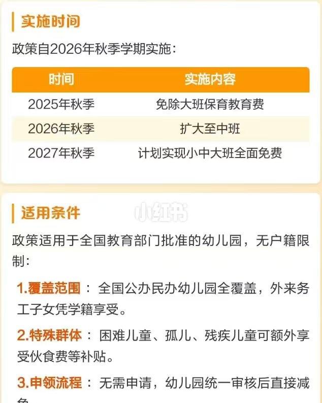 也是赶上好时候了，有望幼儿园免保育费啦
幼儿园 幼儿园保育费