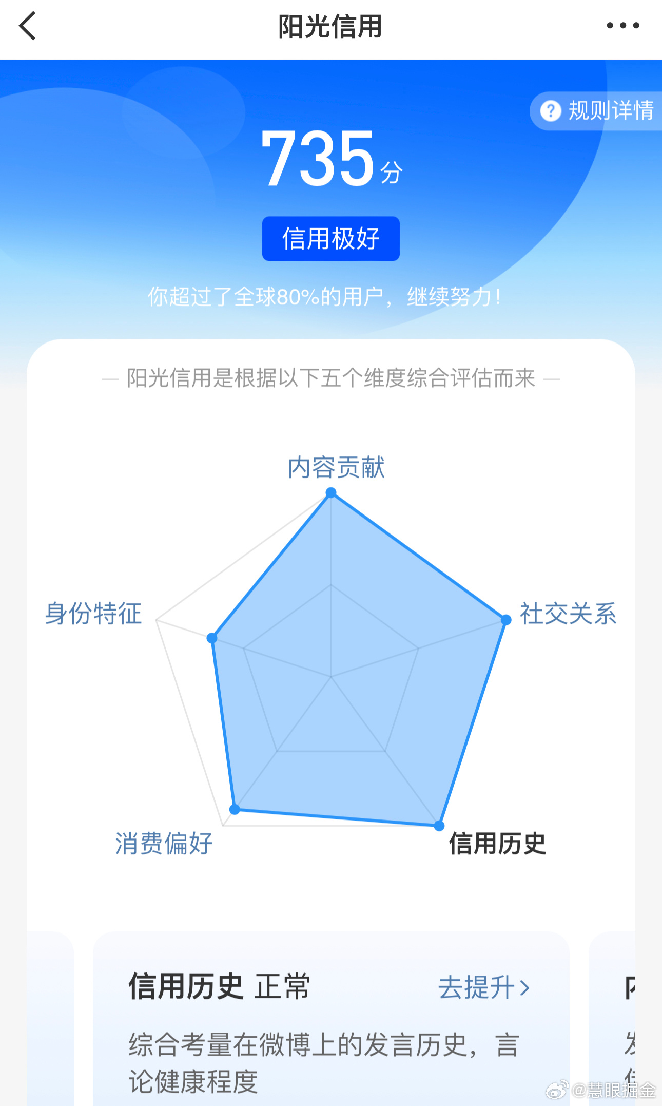 阳光信用分好的微博号会有人来互动吗
